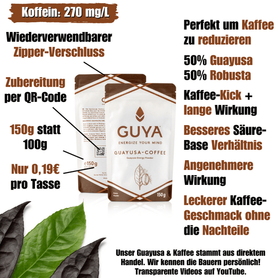 Dripper + Powder - GUYA - Guayusa GmbH
