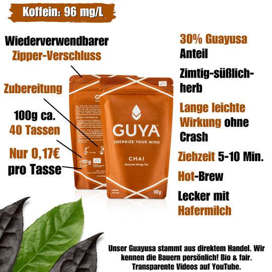 Teapot + Tee - GUYA - Guayusa GmbH