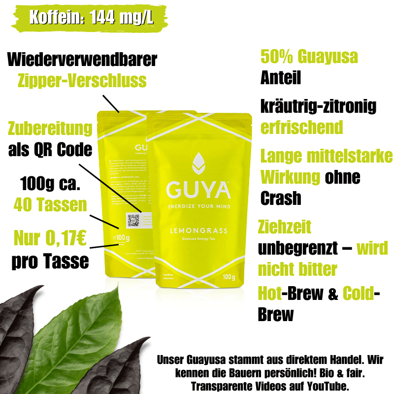 Guayusa Tee – Lemongrass - GUYA - Guayusa GmbH