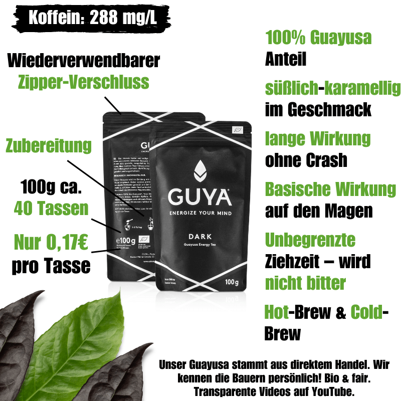 Bio Guayusa Tee – Dark - GUYA - Guayusa GmbH