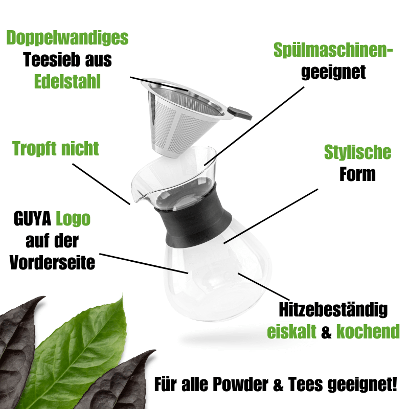 Dripper - Powder-Filter 600ml mit Edelstahlsieb - GUYA - Guayusa GmbH