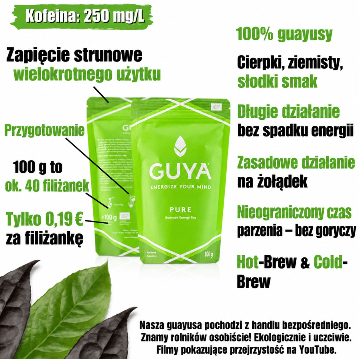 Właściwości i przygotowanie GUYA PURE.