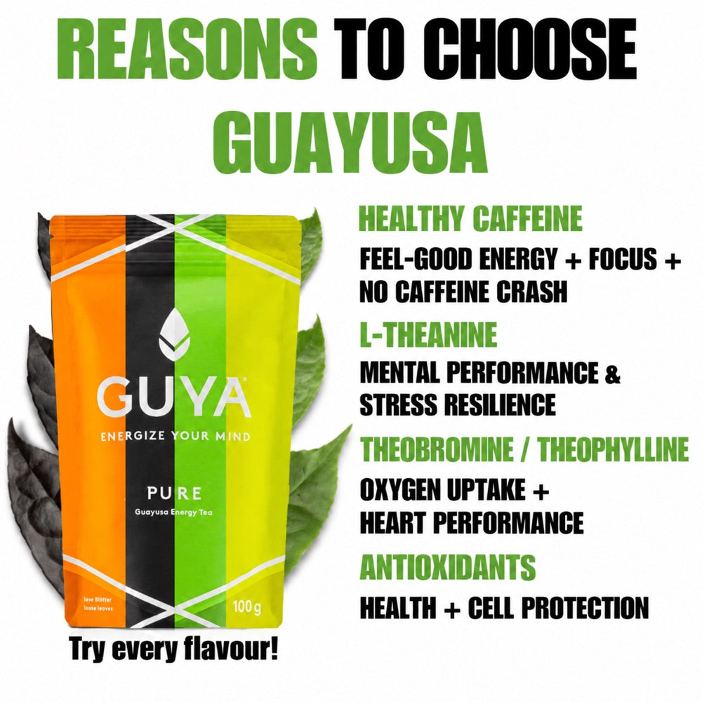 Reasons to choose Guayusa: caffeine, L-theanine, theobromine, theophylline and antioxidants.