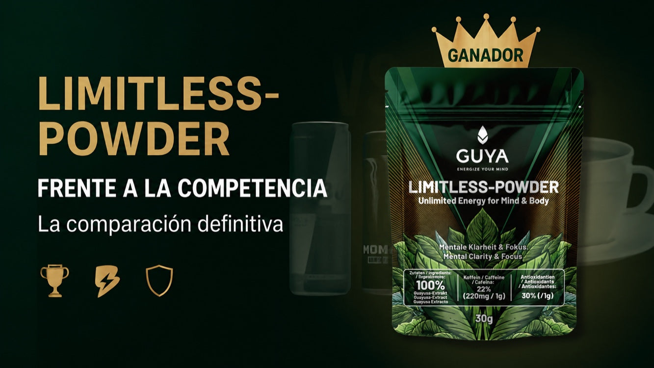 Limitless Powder frente a la competencia: la comparativa definitiva