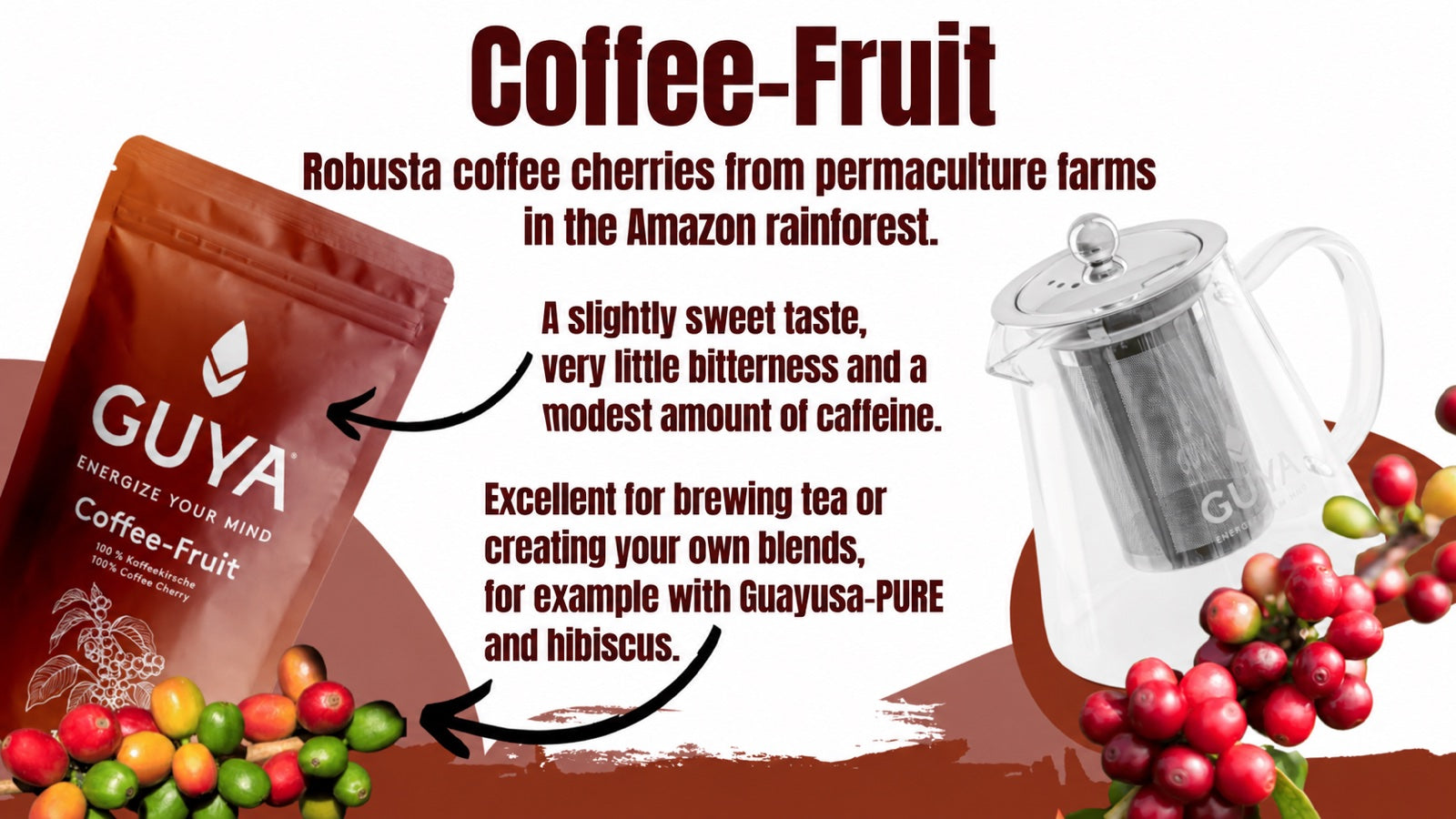 Coffee Cherry Tea