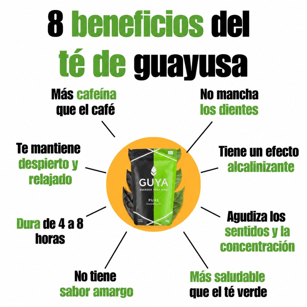 Ocho beneficios del té de guayusa alrededor de un envase de GUYA.