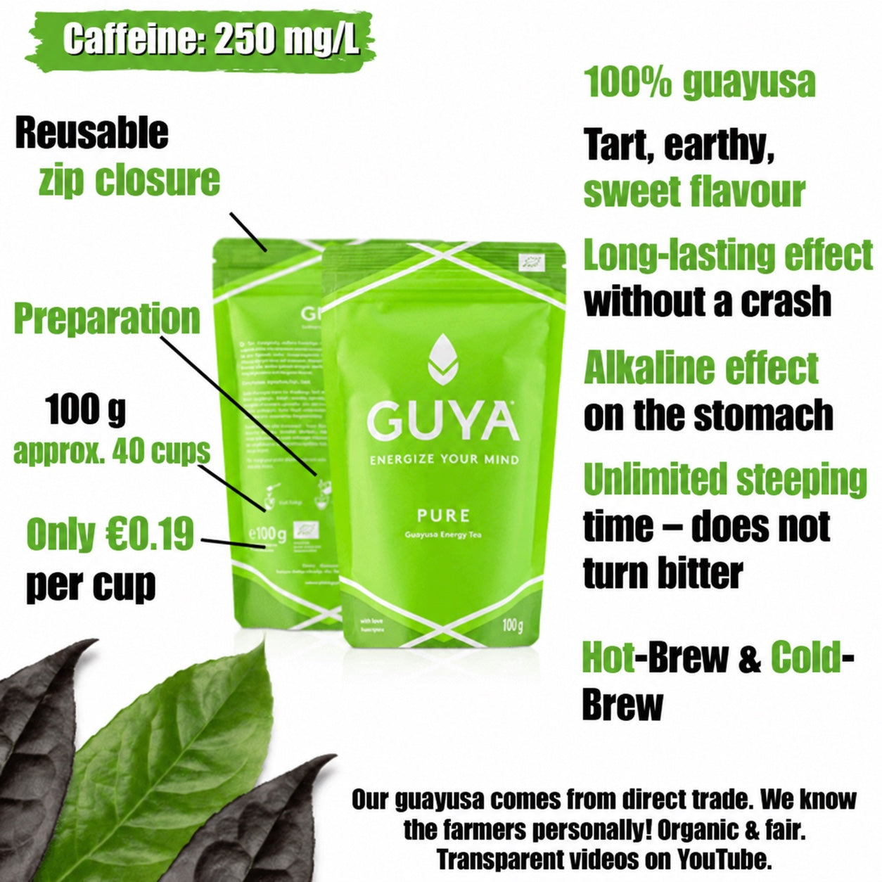 Properties and preparation of GUYA PURE.